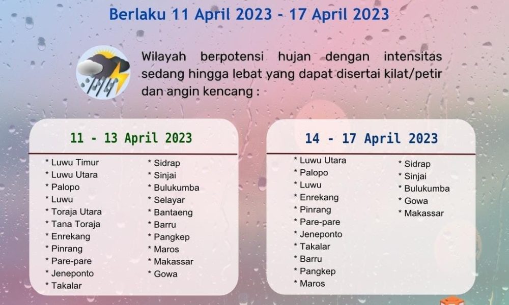 BMKG Keluarkan Peringatan Dini, Camat Biringkanaya Minta Warga Waspada